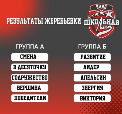 Результаты жеребьевки! 
